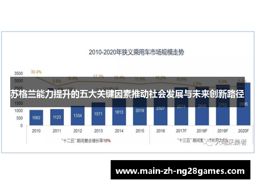 苏格兰能力提升的五大关键因素推动社会发展与未来创新路径 苏格兰能力提升的五大关键因素推动社会发展与未来创新路径