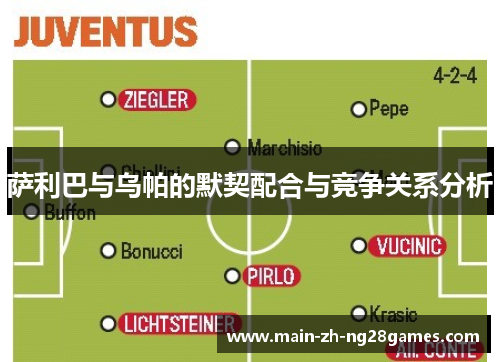 萨利巴与乌帕的默契配合与竞争关系分析 萨利巴与乌帕的默契配合与竞争关系分析