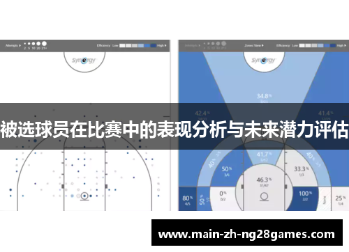 被选球员在比赛中的表现分析与未来潜力评估 被选球员在比赛中的表现分析与未来潜力评估