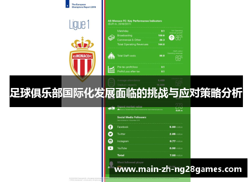 足球俱乐部国际化发展面临的挑战与应对策略分析 足球俱乐部国际化发展面临的挑战与应对策略分析