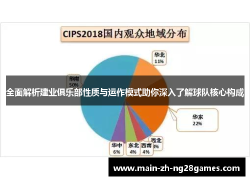 全面解析建业俱乐部性质与运作模式助你深入了解球队核心构成 全面解析建业俱乐部性质与运作模式助你深入了解球队核心构成