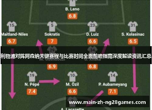 利物浦对阵阿森纳关键赛程与比赛时间全面前瞻指南深度解读资讯汇总 利物浦对阵阿森纳关键赛程与比赛时间全面前瞻指南深度解读资讯汇总