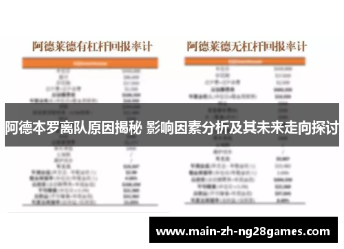 阿德本罗离队原因揭秘 影响因素分析及其未来走向探讨 阿德本罗离队原因揭秘 影响因素分析及其未来走向探讨