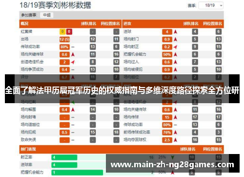 全面了解法甲历届冠军历史的权威指南与多维深度路径探索全方位研 全面了解法甲历届冠军历史的权威指南与多维深度路径探索全方位研