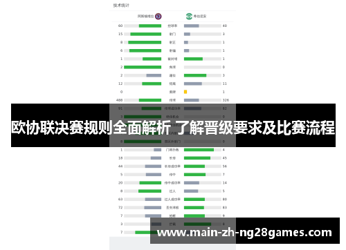 欧协联决赛规则全面解析 了解晋级要求及比赛流程 欧协联决赛规则全面解析 了解晋级要求及比赛流程
