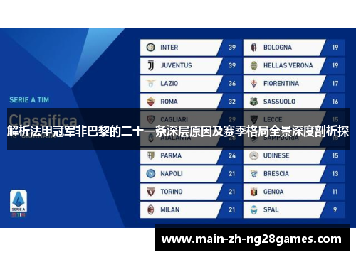 解析法甲冠军非巴黎的二十一条深层原因及赛季格局全景深度剖析探 解析法甲冠军非巴黎的二十一条深层原因及赛季格局全景深度剖析探