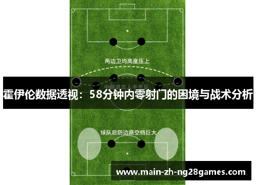 霍伊伦数据透视:58分钟内零射门的困境与战术分析 霍伊伦数据透视:58分钟内零射门的困境与战术分析