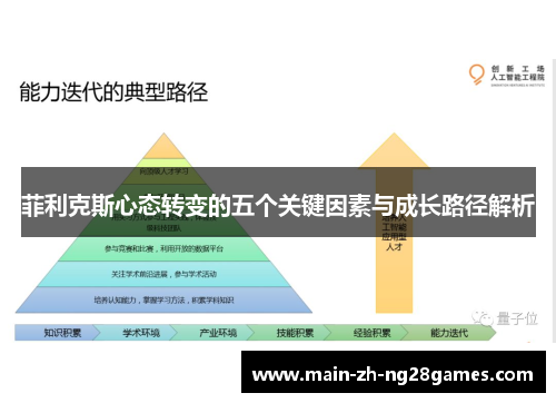 菲利克斯心态转变的五个关键因素与成长路径解析