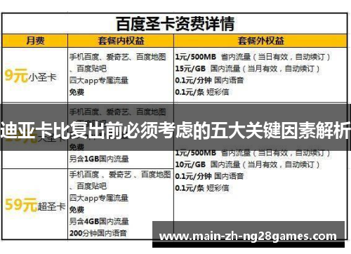 迪亚卡比复出前必须考虑的五大关键因素解析