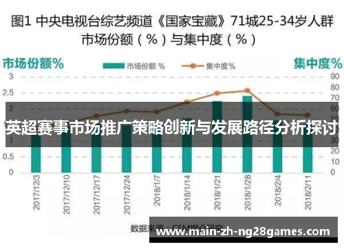 英超赛事市场推广策略创新与发展路径分析探讨 英超赛事市场推广策略创新与发展路径分析探讨