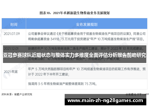 亚冠参赛球队近期状态与整体实力多维度全面评估分析报告前瞻研究