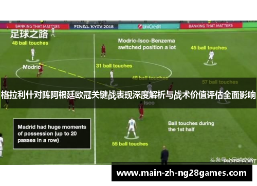 格拉利什对阵阿根廷欧冠关键战表现深度解析与战术价值评估全面影响