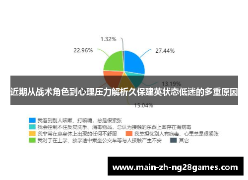近期从战术角色到心理压力解析久保建英状态低迷的多重原因 近期从战术角色到心理压力解析久保建英状态低迷的多重原因